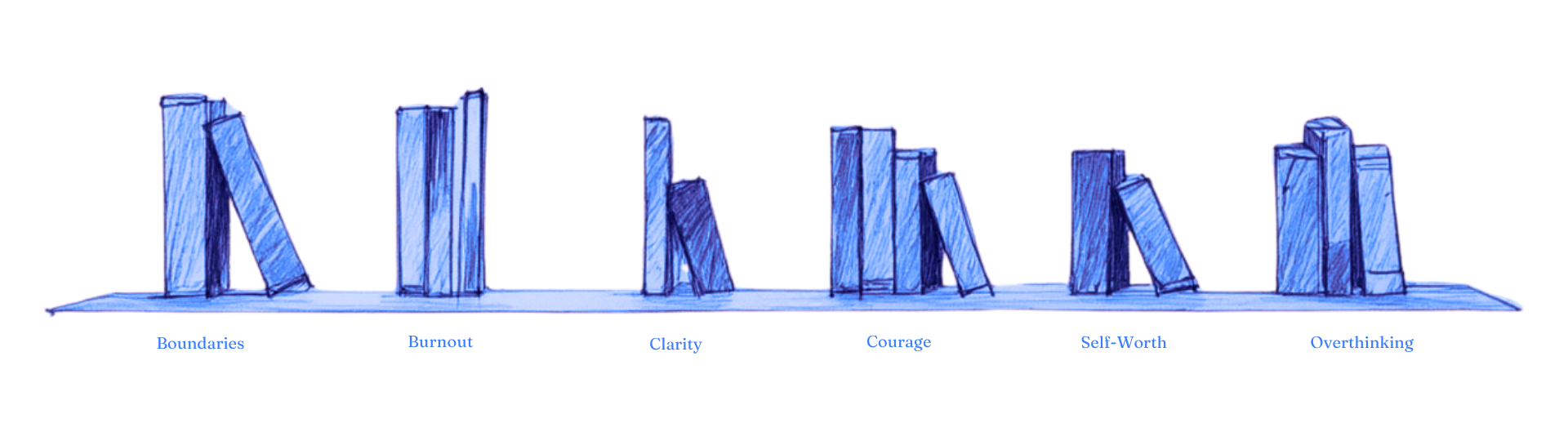 Book groupings labeled Boundaries, Burnout, Clarity, Courage, Self-Worth, and Overthinking — a quiet shelf for every kind of heart.